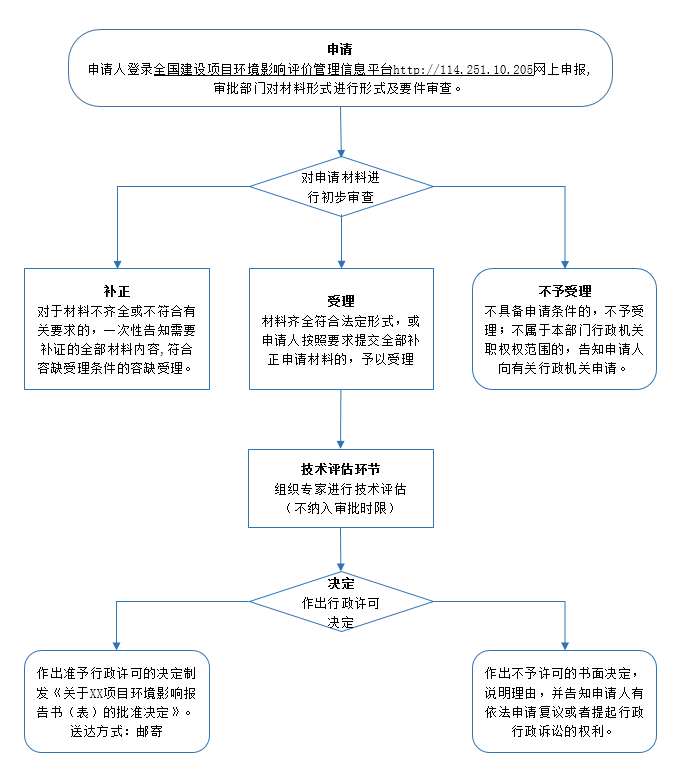 WPS圖片(1).png